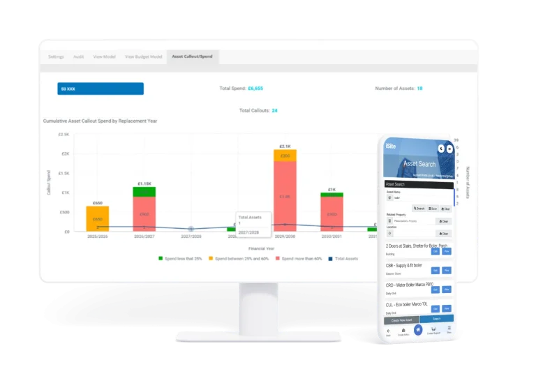 Asset lifecycle dashboard with asset callout spend chart and mobile asset search screen.